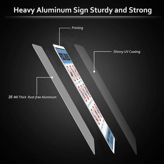 De afbeelding in dwarsdoorsnede toont een duurzaam bord Blijf veilig bij het zwemmen met duidelijke zwembadregels, gemaakt van roestvrij, 35 mil dik aluminium met opdruk en glanzende UV-coating, wat de robuuste constructie voor het weergeven van zwembadregels benadrukt.