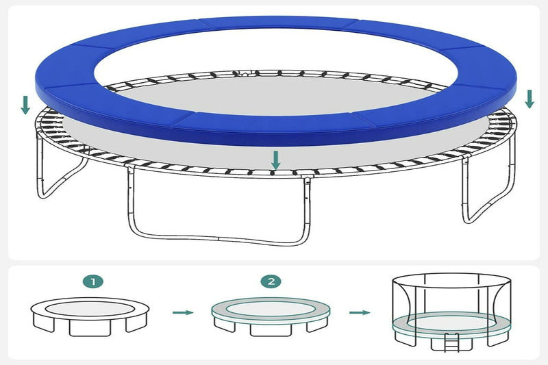 Laad afbeelding in Galerijviewer, Diagram van het montageproces van een trampoline met de toevoeging van een veiligheidsomheining voor een Breng je trampoline tot leven met onze trampoline rand gefinancierd! lenteervaring.
