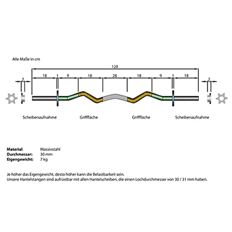 Laad afbeelding in Galerijviewer, Een diagram dat de afmetingen van een kabel weergeeft en zijn relatie tot Ontketen je kracht met de mogelijke krachttraining curlstang.
