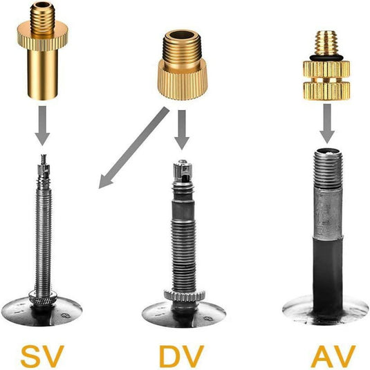 Adapter voor alle AV, DV en SV ventielen