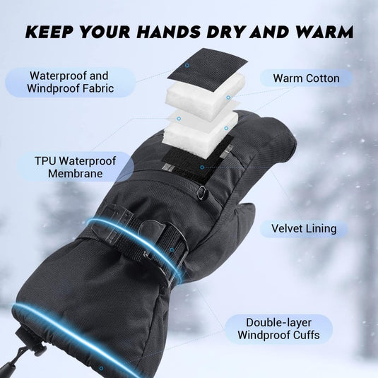 Een foto van deze skihandschoenen die je handen waterdicht en warm houden.