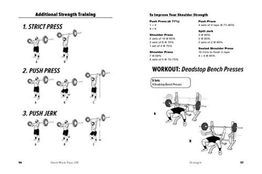 Illustraties uit HWPO: Hard werken loont met oefeningen: CrossFit-trainingsstappen, push-presses en push-jerks op de linkerpagina; schouderkrachttrainingstips en trainingsplan op de rechterpagina.