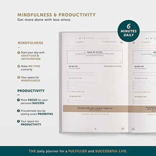 Een dagelijkse planner met de titel "Het 6-Minute Success Journal: Transformeer je Leven met Slechts 6 Minuten Per Dag!" met takenlijsten, schema's en opsommingen over productiviteit en dankbaarheid.