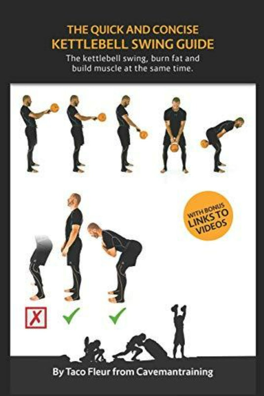 The Quick And Concise Kettlebell Swing Guide: The kettlebell swing, burn fat and build muscle at the same time. - kettlebell oefeningen - happygetfit.com