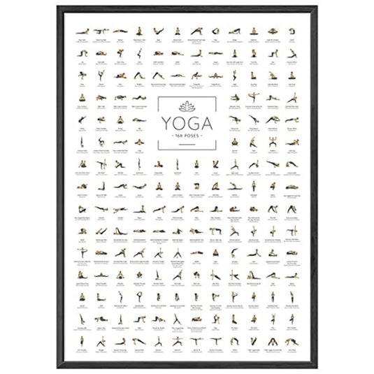 Yogaposter: de perfecte manier om je yogapraktijk te verbeteren met een schema van 108 yogahoudingen met labels, gerangschikt in een raster in een zwart kader.